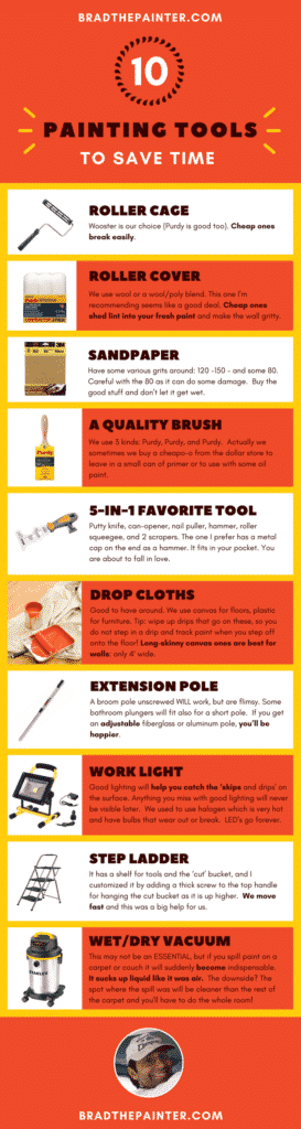 10 Tools for Painting a Room That'll Have You Ready to Tackle Your