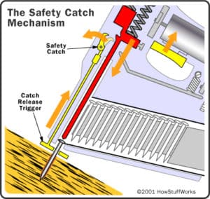 even the best brad nailer with the bump feature can cause serious accident