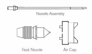 HVLP sprayer cap set diagram