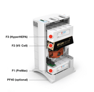 IQAir the best air purifier cutaway image